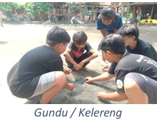 Nekeran/Gundu/Kelereng