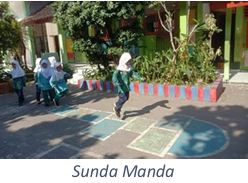 Engklek / Sundamanda / Jlong Jling / Jling Jlong
