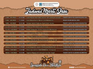 Agenda Peringatan Hari Jadi Ke 79 Kalurahan Wedomartani Dalam Rangkaian Merti Desa Tahun 2025