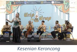 Seni pertunjukan Keroncong