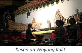Seni pertunjukan Wayang Kulit