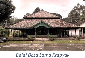 Situs Warisan Budaya Balai Dusun Krapyak
