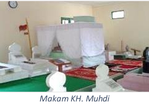 Makam Kyai Muhdi Krapyak