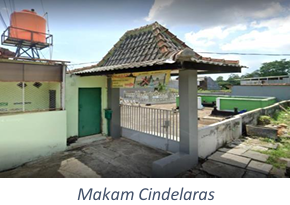 Makam Cindelaras