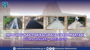 Pembangunan Infrastruktur Kalurahan Wedomartani Januari–April 2026